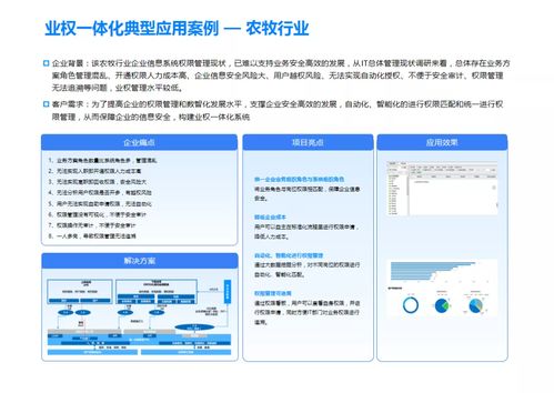 美云智數(shù)聯(lián)合發(fā)布《業(yè)權(quán)一體化白皮書》 網(wǎng)絡(luò)與信息安全軟件開(kāi)發(fā)新路徑